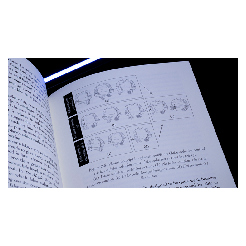 THE PSYCHOLOGY OF MAGIC - Gustav Kuhn &amp; Alice Pailhs