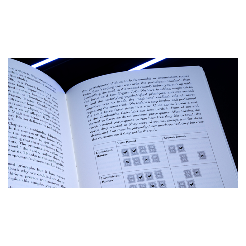 THE PSYCHOLOGY OF MAGIC - Gustav Kuhn &amp; Alice Pailhs