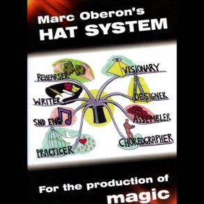 Hat System by Marc Oberon - DOWNLOAD