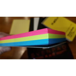 SvenPad Triple Banks (Single)