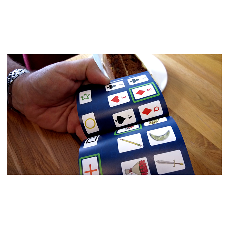 The Power of Your Mind