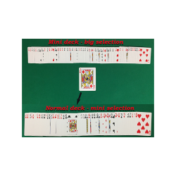 Mike Powers' Diminishing Returns