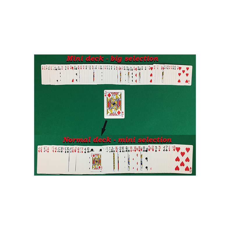 Mike Powers' Diminishing Returns