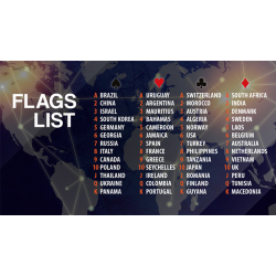 Passport Project by Yoan TANUJI &amp; Magic Dream