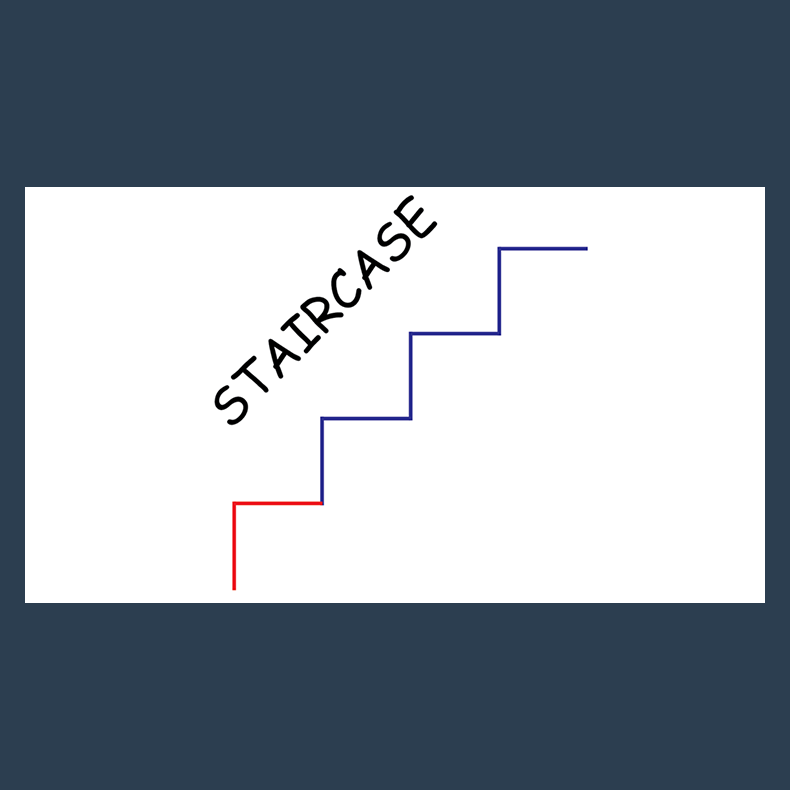 Staircase by Omkar Varhadi video DOWNLOAD