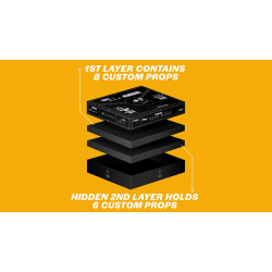 How to Read Minds Kit by Ellusionist