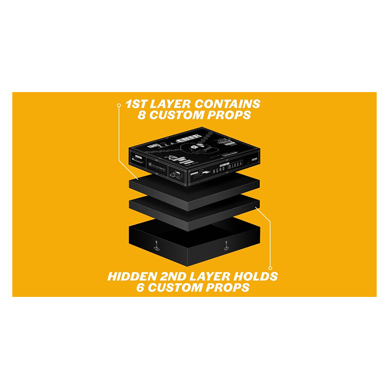 How to Read Minds Kit by Ellusionist