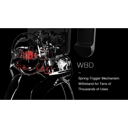 Hanson Chien Presents WBD (Water Balloon Dropper)