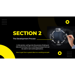 Produktudvikling Master Class (PDMC) af Vulpine