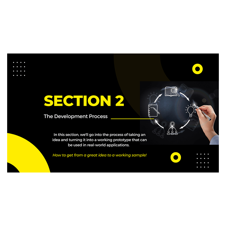 Produktudvikling Master Class (PDMC) af Vulpine