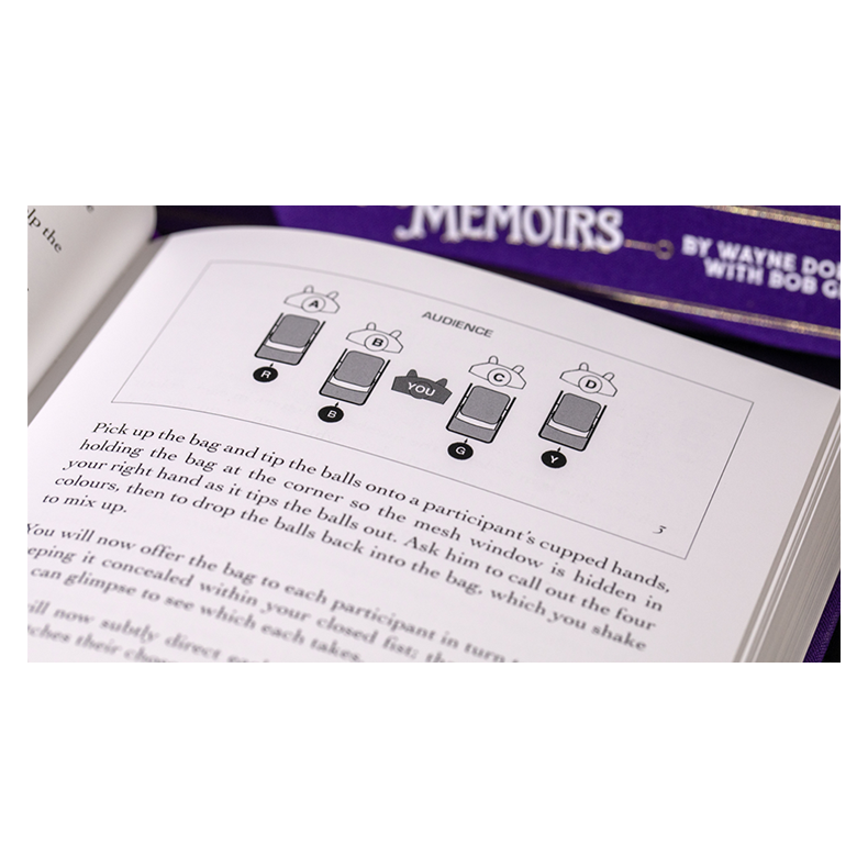 Wayne Dobson's Legacy (3 Book Set with Slipcase) by Wayne Dobson and Bob Gill 