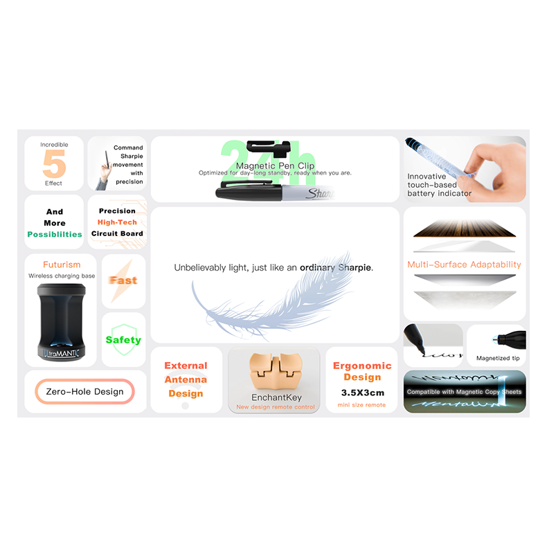 Dynamic Sharpie by ULTRAMantic