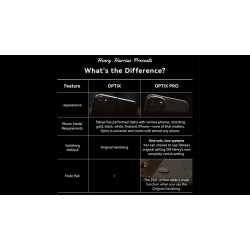 Optix Pro by Tobias Dostal and Henry Harrius.