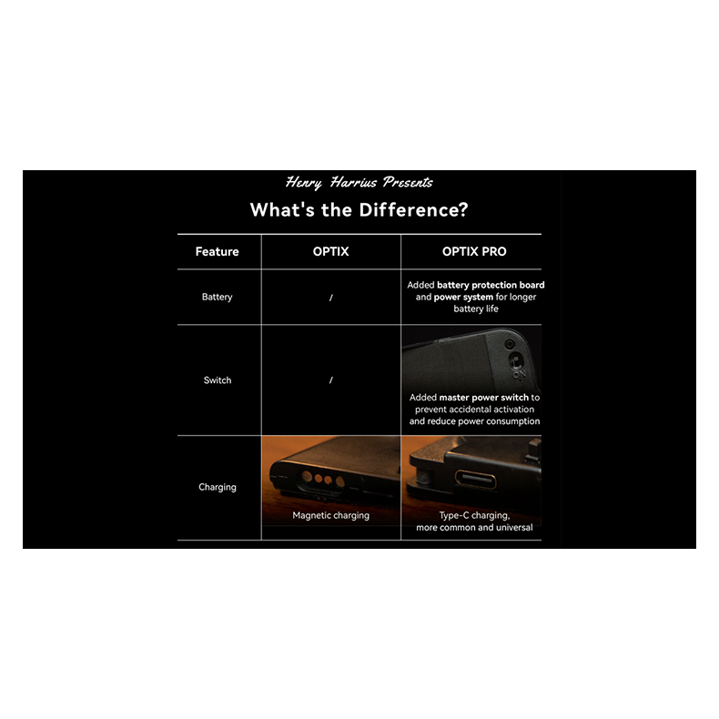 Optix Pro by Tobias Dostal and Henry Harrius.