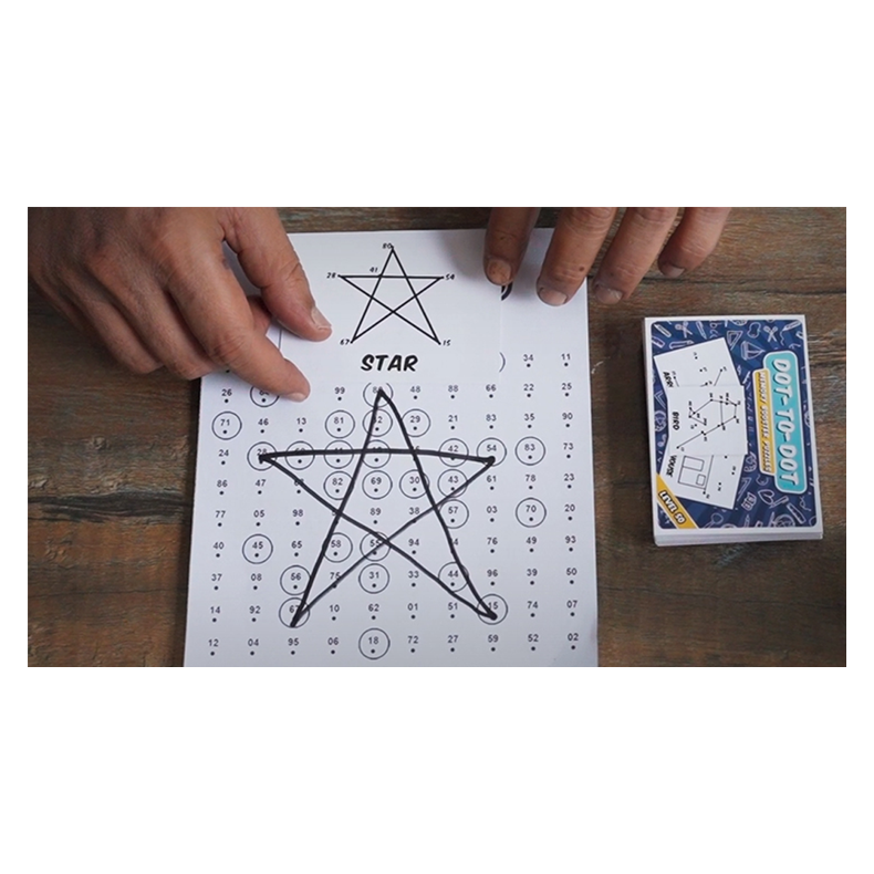 Dot to Dot by Manoj Kaushal