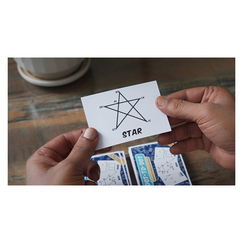 Dot to Dot by Manoj Kaushal