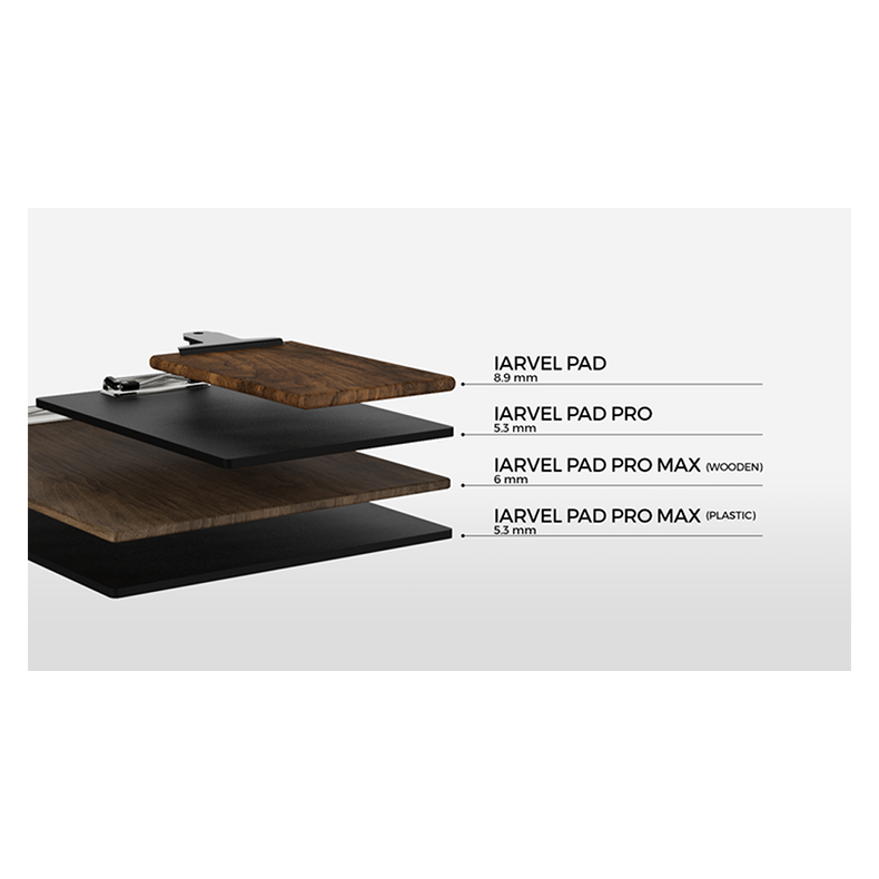 IARVEL Pad Pro Max (size A4) by IARVEL MAGIC