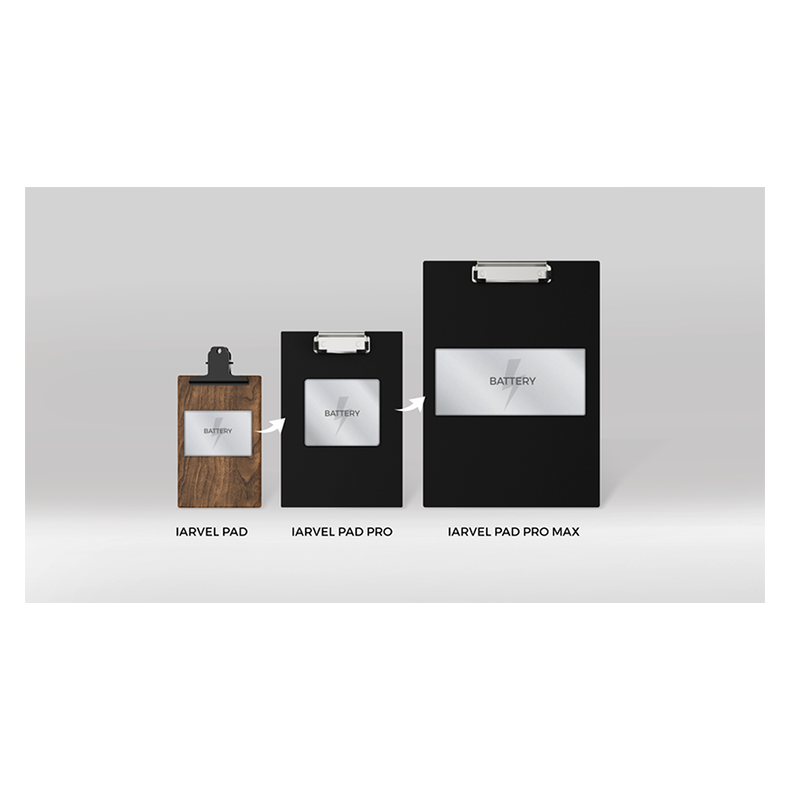IARVEL Pad Pro Max (size A4) by IARVEL MAGIC