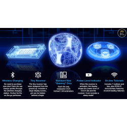 MENTAL DICE by Tony Anverdi 