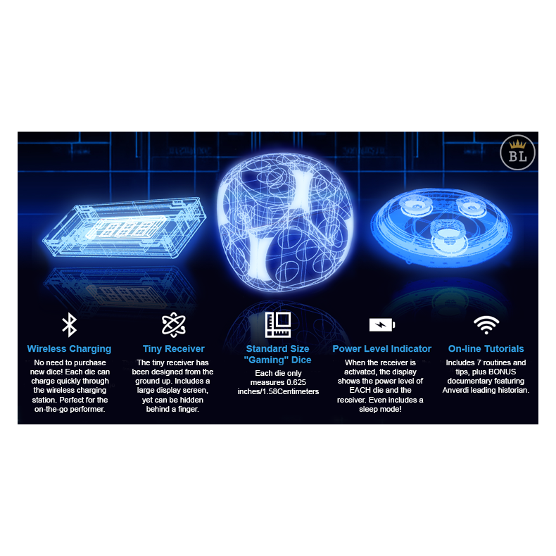 MENTAL DICE by Tony Anverdi 